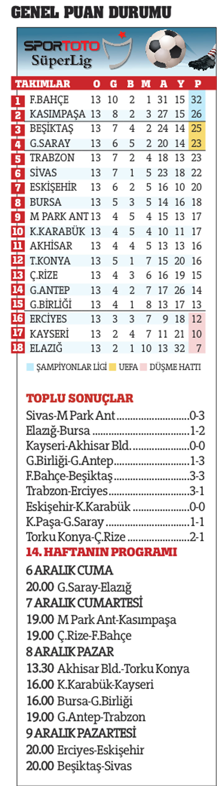 Kadıköy'den çıkış yok
