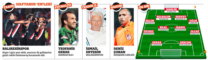 İŞLER İYİ GİTMİYOR