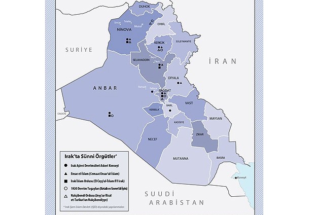 Irak'ta Sünni ittifakın hedefi ortak, akıbeti belirsiz