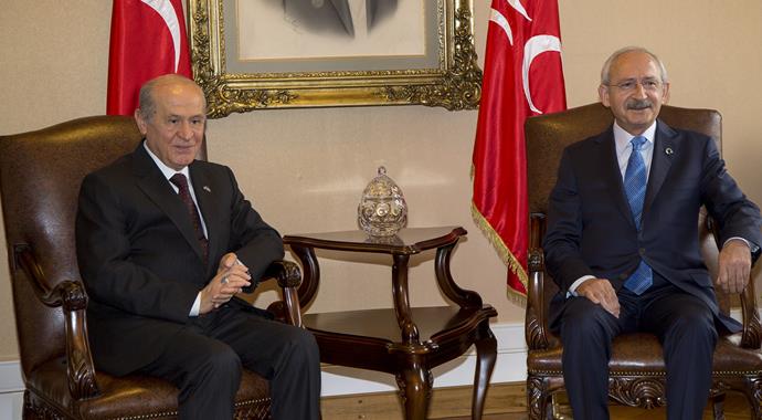 CHP ve MHP'nin çatı adayı Ekmeleddin İhsanoğlu kimdir?