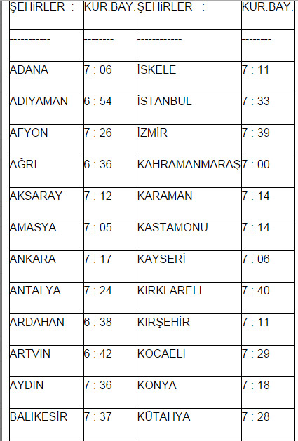 İstanbul bayram namazı, il il bayram namazı saatleri (İstanbul Anara İzmir BAYRAM NAMAZI SAAT KACTA TIKLA)