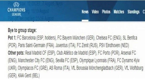 UEFA'dan skandal G.Saray hatası