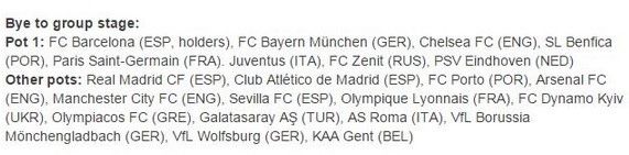 UEFA'dan skandal G.Saray hatası