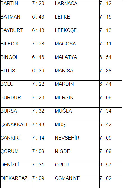 İstanbul bayram namazı, il il bayram namazı saatleri (İstanbul Anara İzmir BAYRAM NAMAZI SAAT KACTA TIKLA)