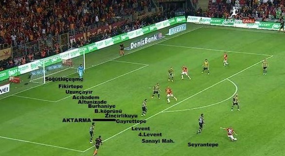 Sneijder'den Volkan'a metrobüs hattı
