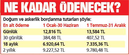 Erken emekliliği ucuza getirin