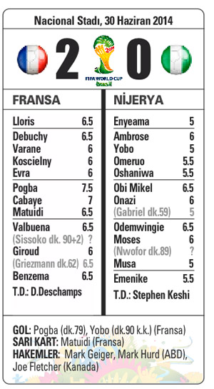 Kupaya horozlandı! Fransa, Nijerya'yı iki golle yıktı