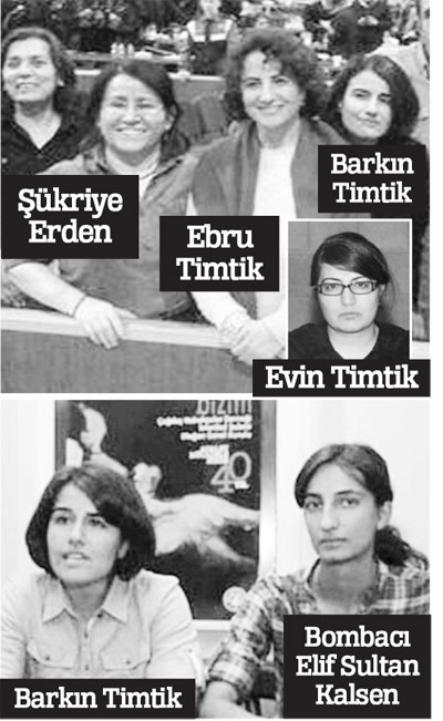 DHKP-C'de ilginç bağlantı