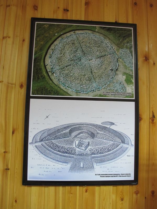 TİKA, Ergenekon'a dair ipuçları buldu