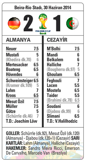 Panzer rövanşı aldı (Almanya 2-1 Cezayir)