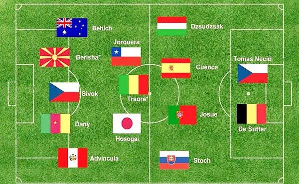 Ertuğrul Sağlam dünya futbol tarihine geçti