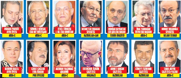 Dinlemedikleri kalmamış!