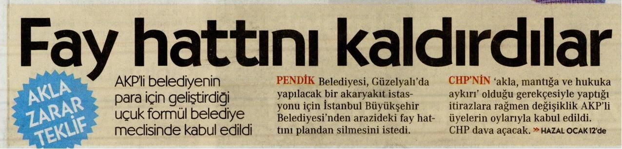 Akla zarar çarpıtma
