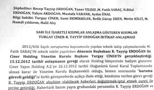 Erdoğan o iddiayı belgeledi