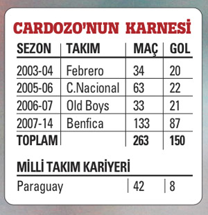 Trabzon 4 bomba patlattı!