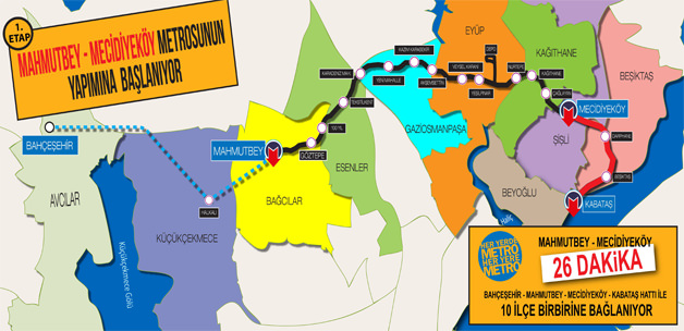 Mecidiyeköy - Mahmutbey metro çalışması başlıyor
