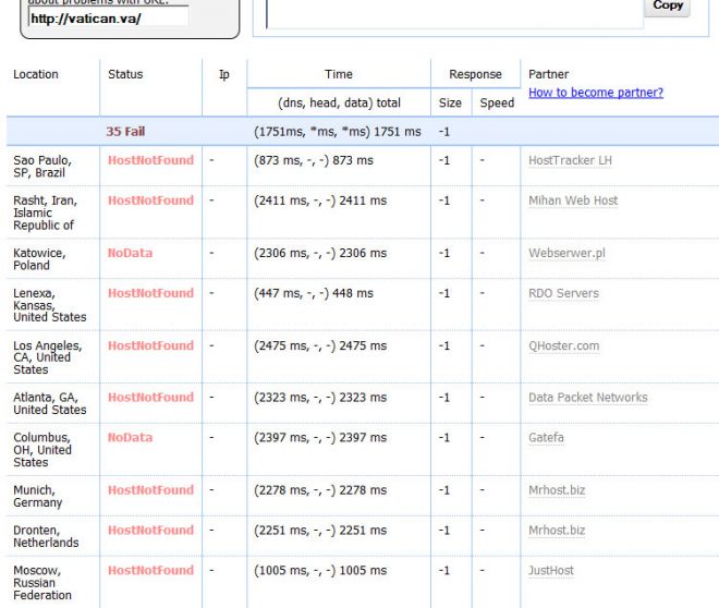 Türk hacker Papa'ya ceza verdi