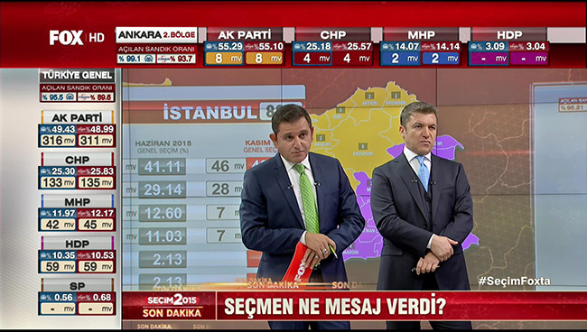 Fatih Portakal ve Küçükkaya'nın morali bozuldu