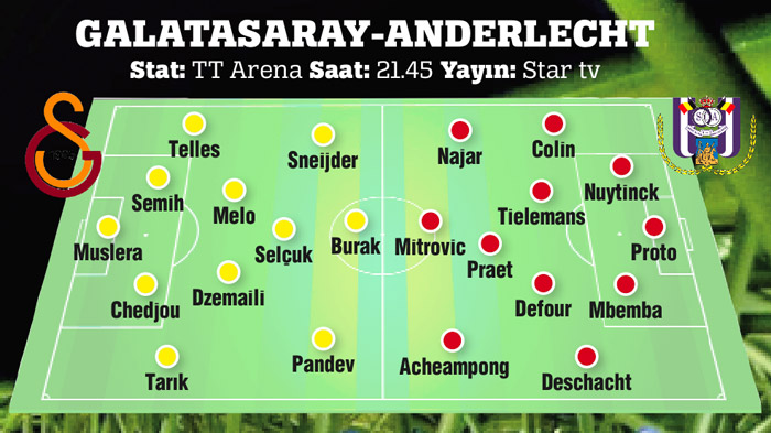 Galatasaray Anderlecht ile karşılaşıyor