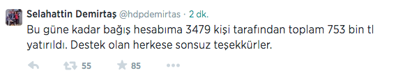 Demirtaş topladığı bağış miktarını açıkladı