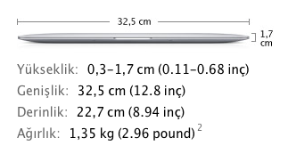 13-inç MacBook Air Vs 13-inç Retina MacBook Pro Karşılaştırma