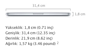 13-inç MacBook Air Vs 13-inç Retina MacBook Pro Karşılaştırma