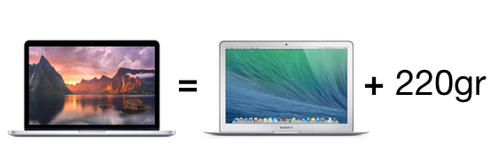 13-inç MacBook Air Vs 13-inç Retina MacBook Pro Karşılaştırma