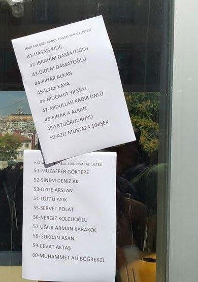 Yaralıların isimleri açıklandı!