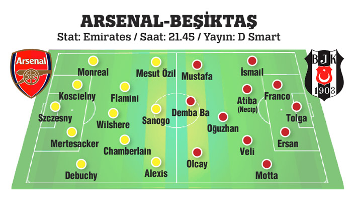 Bilic, Arsenal'e plan hazırladığını ima etti