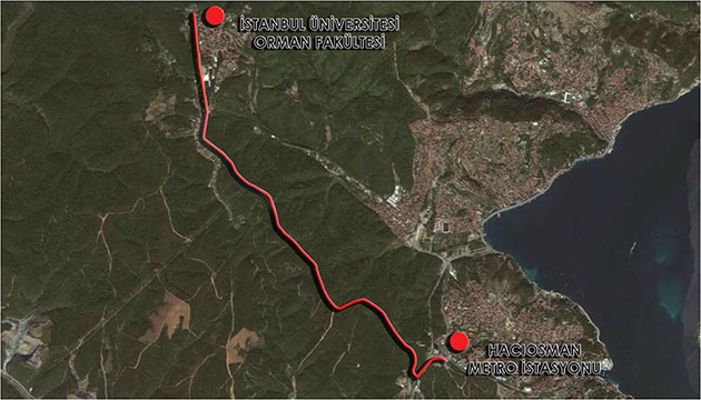 İstanbullulara bisiklet yolu müjdesi