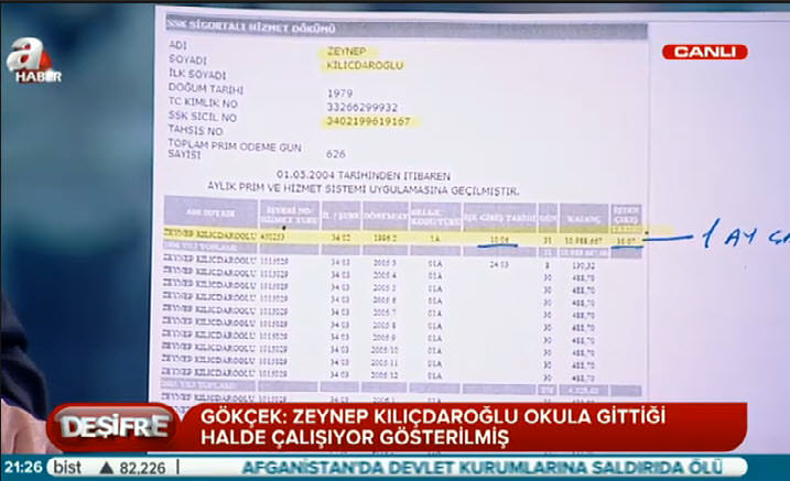 Melih Gökçek'ten CHP'yi karıştıran bomba iddia!
