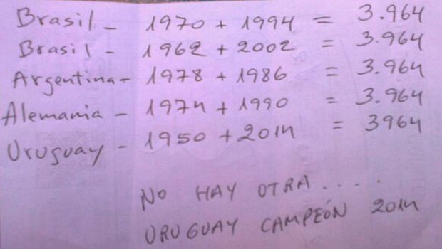 'Dünya Kupası Şampiyonu Uruguay olacak'