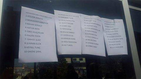 Yaralıların isimleri açıklandı!