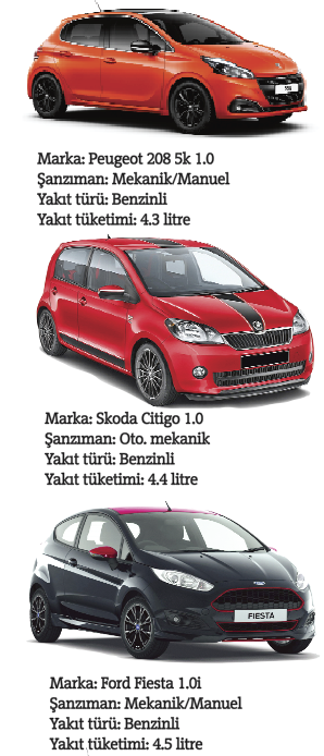 Akaryakıtı 'koklayan' araçlar