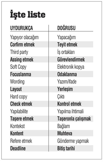 Uydurukçayla mücadelede örnek kampanya
