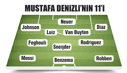 Mustafa Denizli: Bu kupa beni mest ediyor
