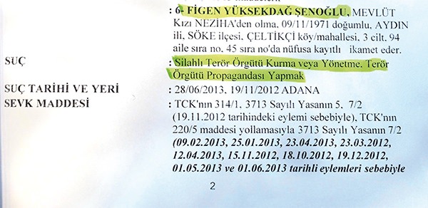 Figen Yüksekdağ çok fena yakalandı!