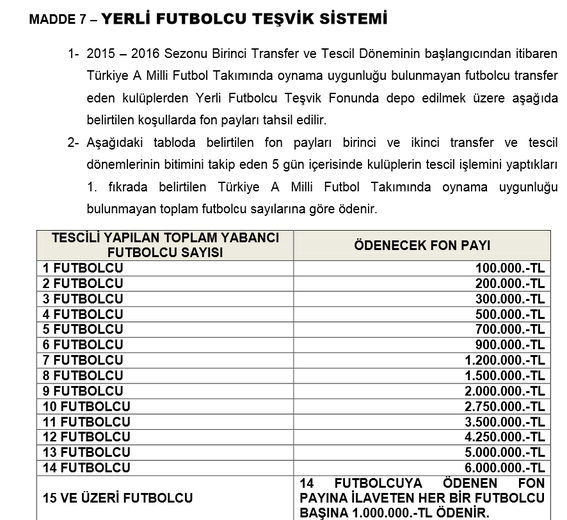 TFF resmen açıkladı! İşte yerli futbolcu teşvik sistemi