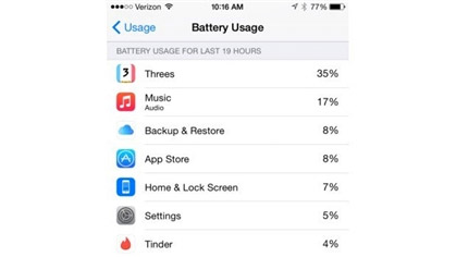 Dikkat iOS 8 şarjınızı yemesin! İşte yapmanız gerekenler