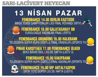 Fener festivali! 1 günde 4 kupa bekliyor