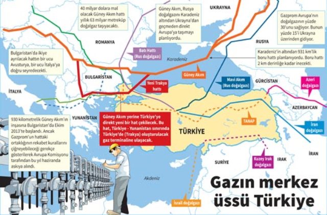 Putin - Erdoğan zirvesinden çıkan kararlar Almanya'yı çıldırttı