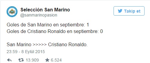 San Marino Ronaldo ile dalga geçti