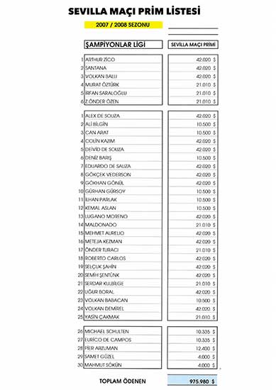 Samet Güzel, 'Beni karıştırmayın'