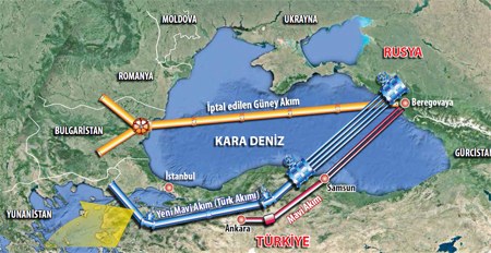 Rusya, 'Tek çare Türk akımı'