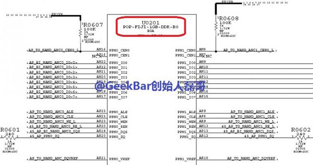 iPhone 6'da hayal kırıklığı olabilir