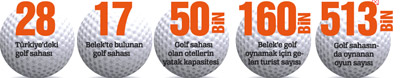 1 milyar dolarlık vuruş