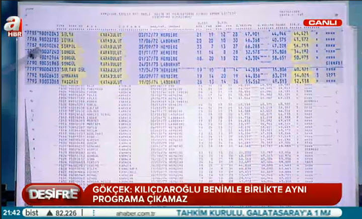 Melih Gökçek'ten CHP'yi karıştıran bomba iddia!