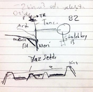 Bakan Eroğlu Edirnelileri taşkınlardan kurtarma planını çizdi