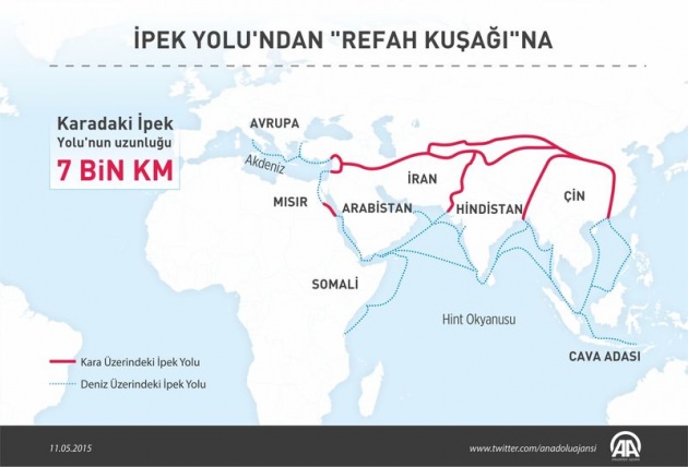 Yeni İpek Yolu, Türkiye dahil 65 ülkeyi bağlıyor