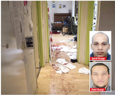 CHARLIE'nin sırları